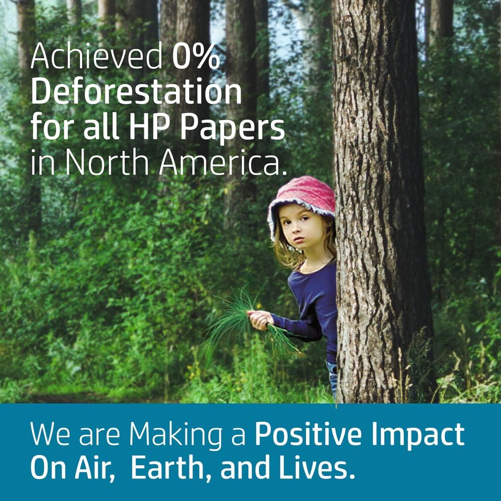 HP Printer Paper 8.5x11 BrightWhite 24 lb 5 Ream Case 2500 Sheets 100 Bright Made in USA FSC Certified Copy Paper HP Compatible 203000C: Home Improvement