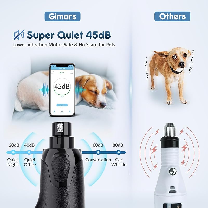 Affilaunghie per Cani, Regolabile, 6 velocità, 12000 Giri/min, 45 Db, Doppia Luce LED, Ricaricabile Tramite USB, 3 Porte, Lima per Unghie per Cani di Taglia Grande, Media e Piccola