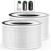 Afloia Efficient Air Purifier original replacement filter for Fillo B088FHCS83 /B07JG1R2GB /B09TP51GNR, 2 Pack