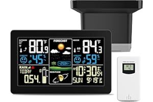BIUWING Weather Station with Rain Gauge Outdoor, Home Weather Stations Wireless Indoor Outdoor with Digital Rain Gauges, Thermometer, Barometer, Hygrometer, Atomic Clock, Weather Forecast and Alerts