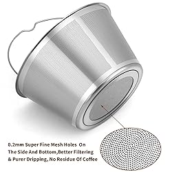 8-12 Cup Reusable Basket Permanent Coffee