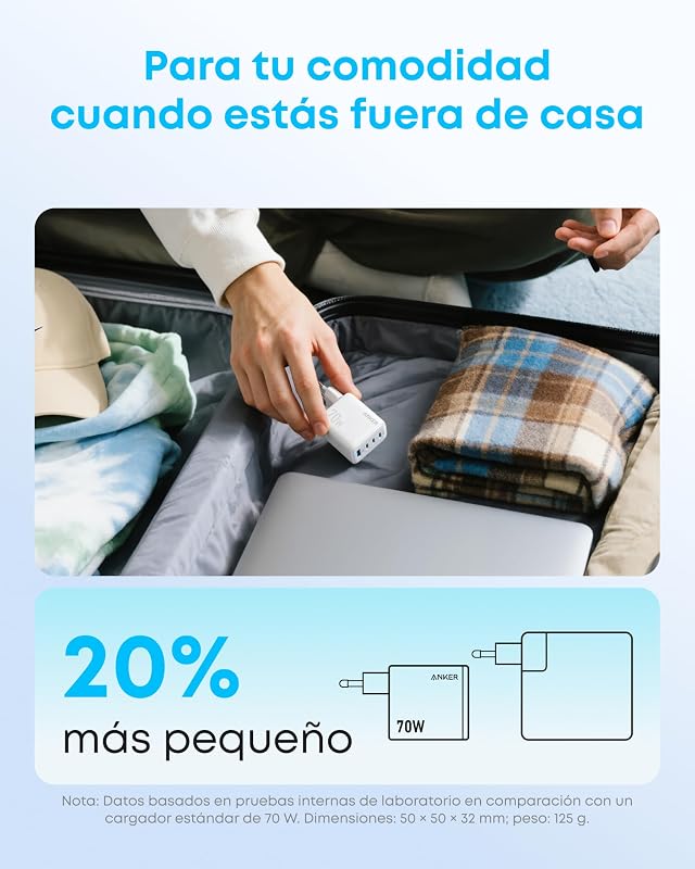 Zolo Cargador USB C 70W, Adaptador de Pared de 4 Puertos