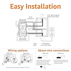 Amazon Basics Weather-Resistant GFCI Receptacle