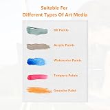 Koncci Canvas for Painting 30x40 cm 5 Pack Acid-Free Cotton Canvas Board view 3