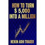 How to Turn $ 5,000 into a Million