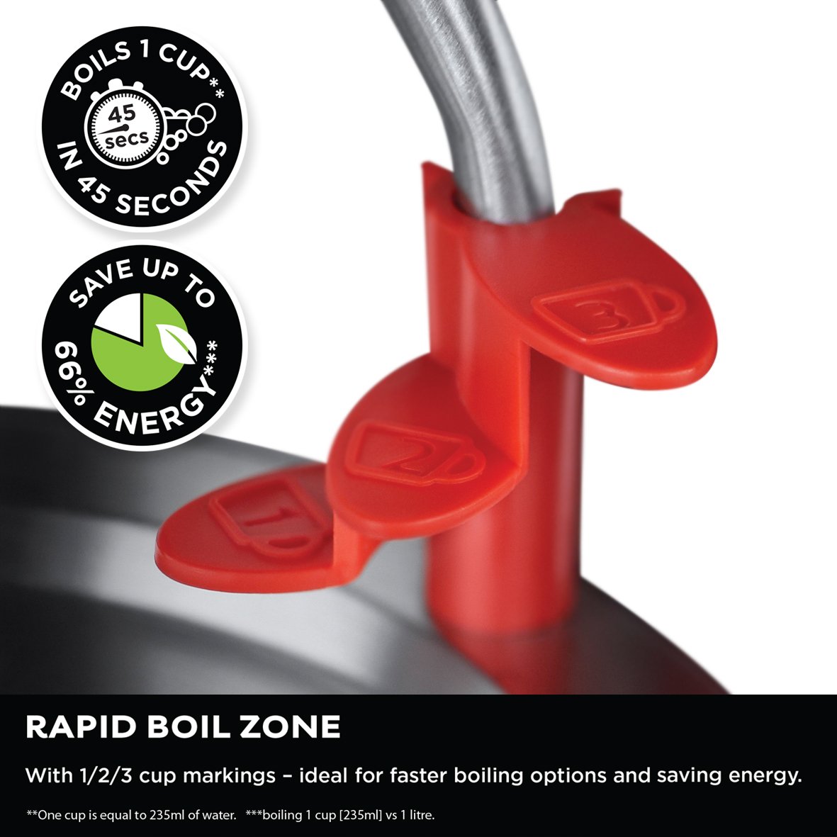 Russell Hobbs Inspire Kettle Limescale Filter Rapid Boil 1.7L 3kW Grey