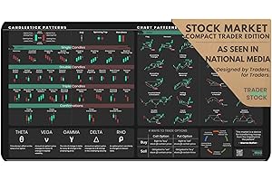TRADER BRAG STOCK Stock Market Desk Mat - 22" x 12" Stock Market Mouse Pad with Candlestick & Stock Chart Patterns - Wrist Support for Day Traders & Investors - Anti-Slip Durable & Smooth Surface - Trading Mat for Desk