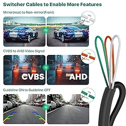 HD Backup/Front/Side View Camera with Gold