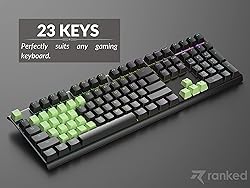 Ranked Rubber Keycap Set | Double Shot Translucent