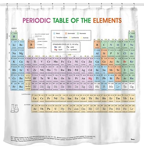 Periodic Table Of Elements Chart Chemistry Theme Shower Curtain