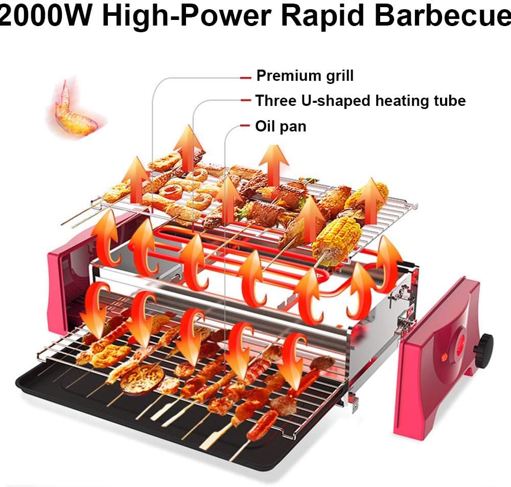 Review YIIYU DoubleLayer Electric Grill, Household Grill, SmokeFree Electric Grill, Indoor