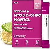 Dr.GET IT Balance Up Inositol 40:1 Myo & D-Chiro with Folate & Choline – Hormone Balance & Reproductive Health Support for Women – Lemon Lime Stick Powder, 30 Servings