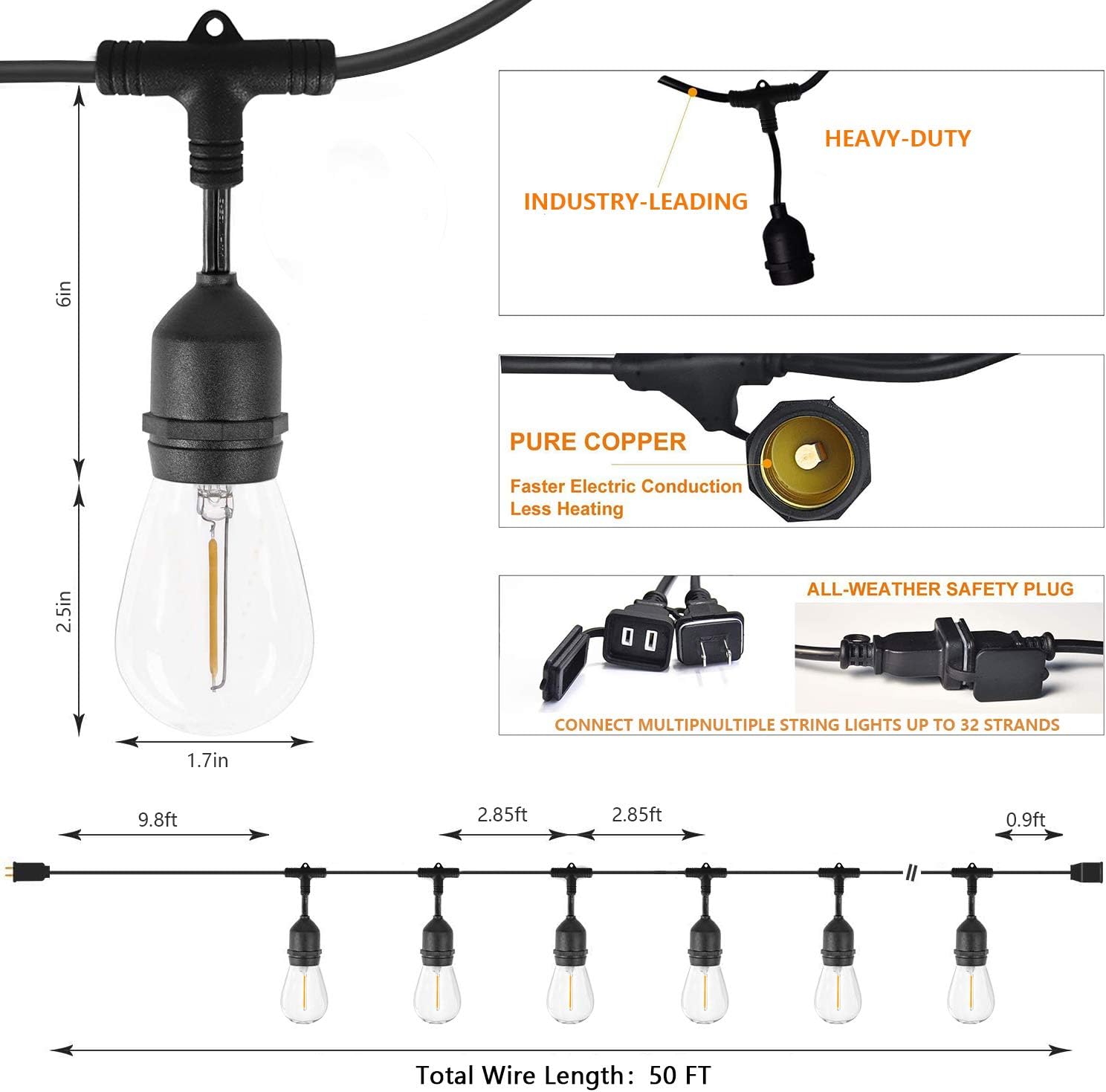 Bomcosy Led Outdoor String Lights,50FT with 15pcs E26 Socket,15+1pcs Shatterpoof S14 Edison Bulbs,1 Watt Dimmable 2700K, IP65 Waterproof, Commercial Grade Patio Lights: Home & Kitchen