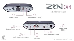 iFi ZEN CAN Balanced Desktop Headphone Amp and