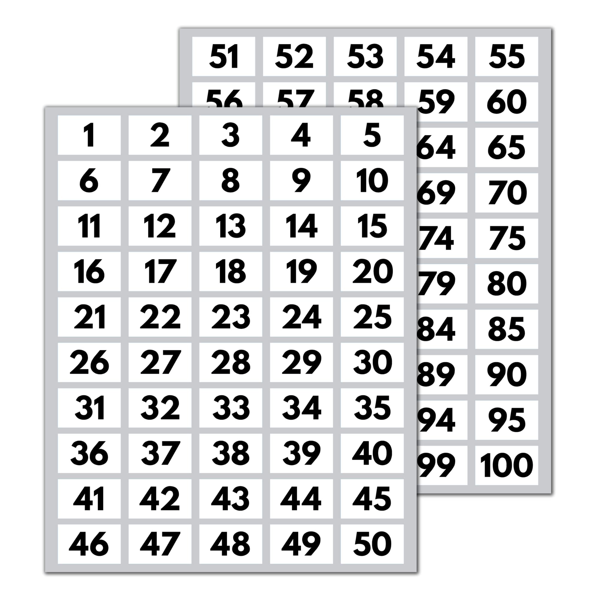 5 Sets - Number Stickers 1-100, Waterproof Vinyl - Black Numbers, 40 x 25 mm — image 1