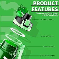 Mevoly All-New Water Bottle, 32 oz Motivational