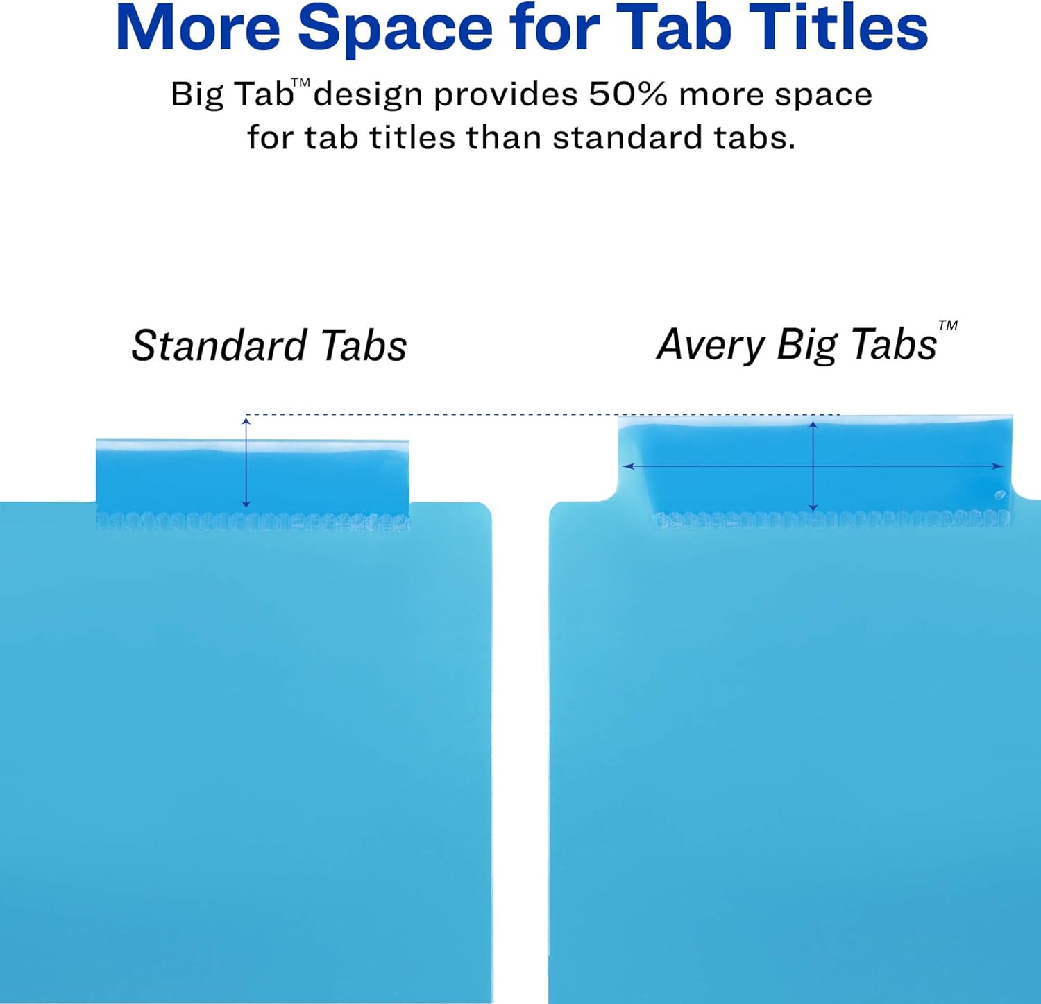 Avery Big Tab Insertable Plastic Dividers, Two-Tone Colors, Two Pockets, 5-Tab Set (11982) : Office Products
