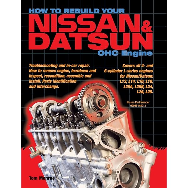 Datsun 280ZX (79-83) Haynes Repair Manual: Haynes: 9781850101246