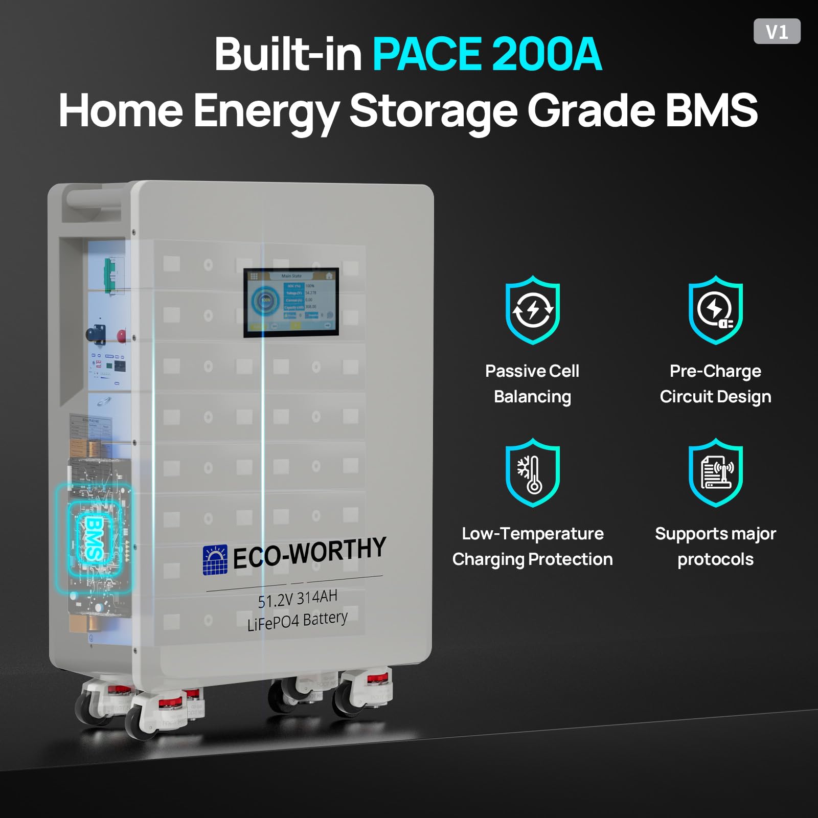 ECO-WORTHY battery with built-in PACE 200A BMS features