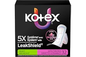 Core Ultra-Thin Winged Heavy Pads 32CT