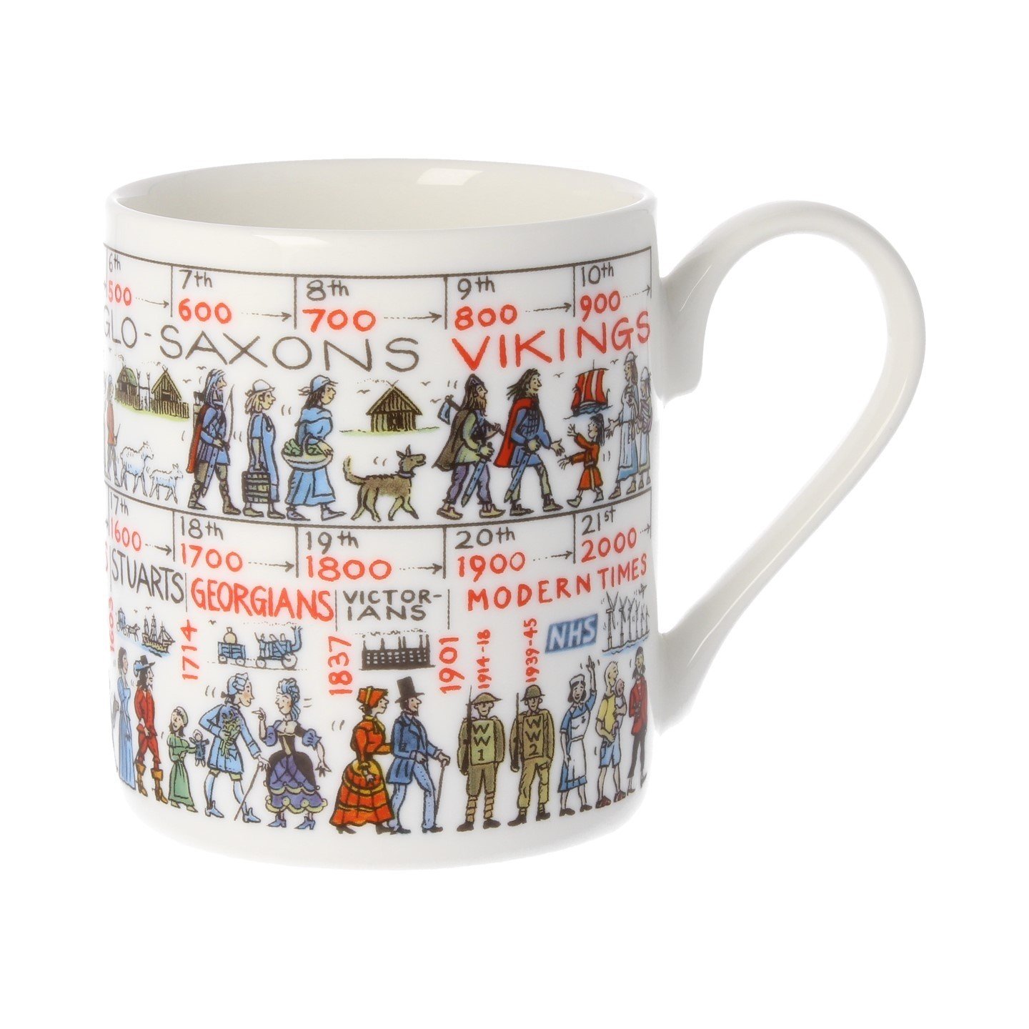 Picturemaps Walking History, Fine Bone China Mug