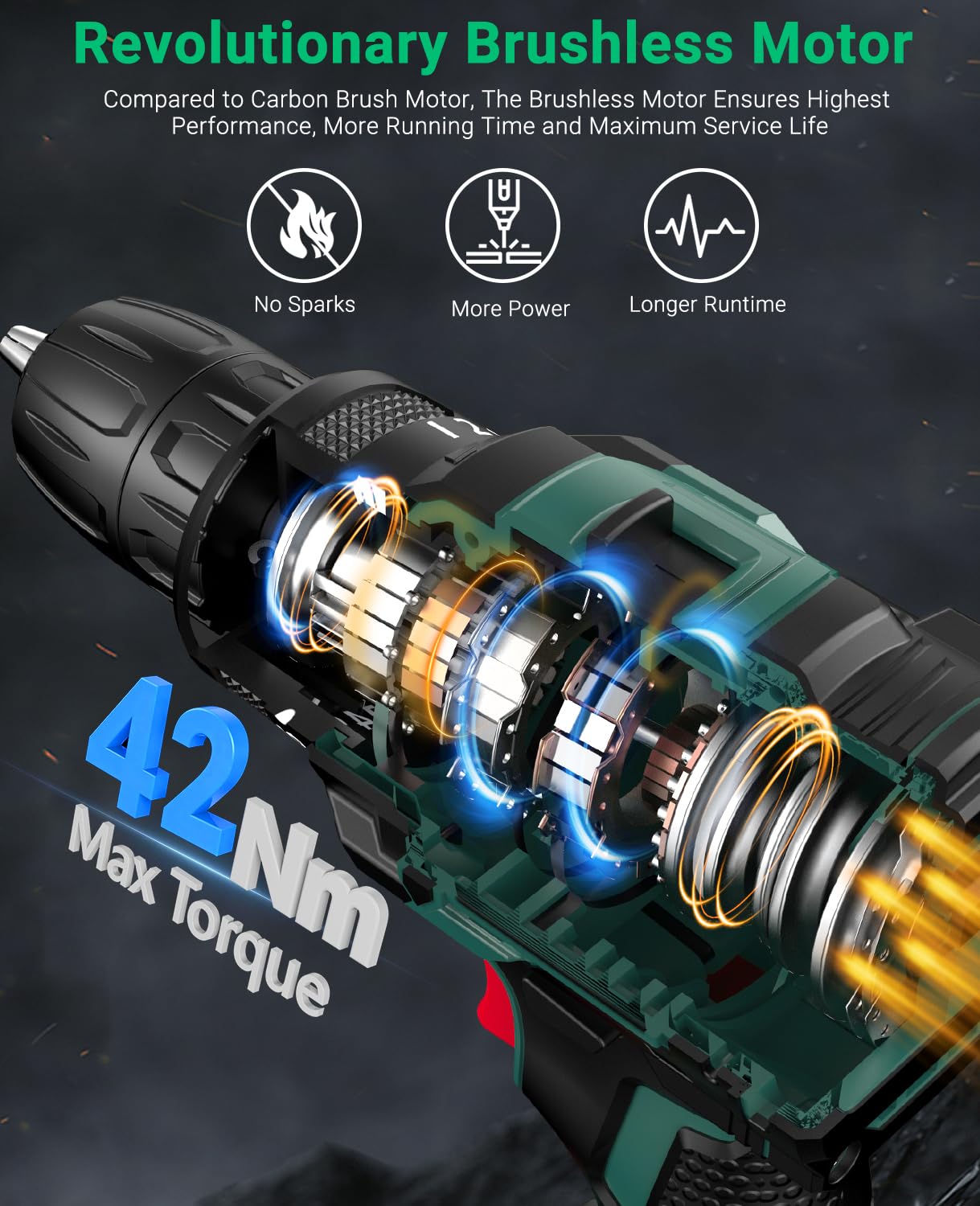 Akkuschrauber Bürstenlos 21V, CEEIGOO Akku Bohrschrauber mit Akku 2000mAh, 42N.m Akku Bohrmaschine, 2 Gang, 18+1 Drehmomentstufen, LED Licht, 20 tlg Zubehöre Set für Haus und Garten DIY Projekt 2