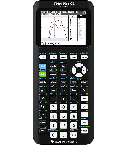 Amazon.com : TI-83 Plus Graphics Calculator TI-83 Plus