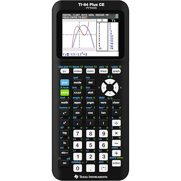 LTGEM - Funda Rígida De EVA Texas Instruments TI-84 Plus CE/TI-84 Plus/TI-Nspire CX II CAS/TI-Nspire CX II/TI-83 Plus/TI-89 Titanium/TI-85 / TI-95 Calculadora Gráfica De Color, Naranja, CS1251