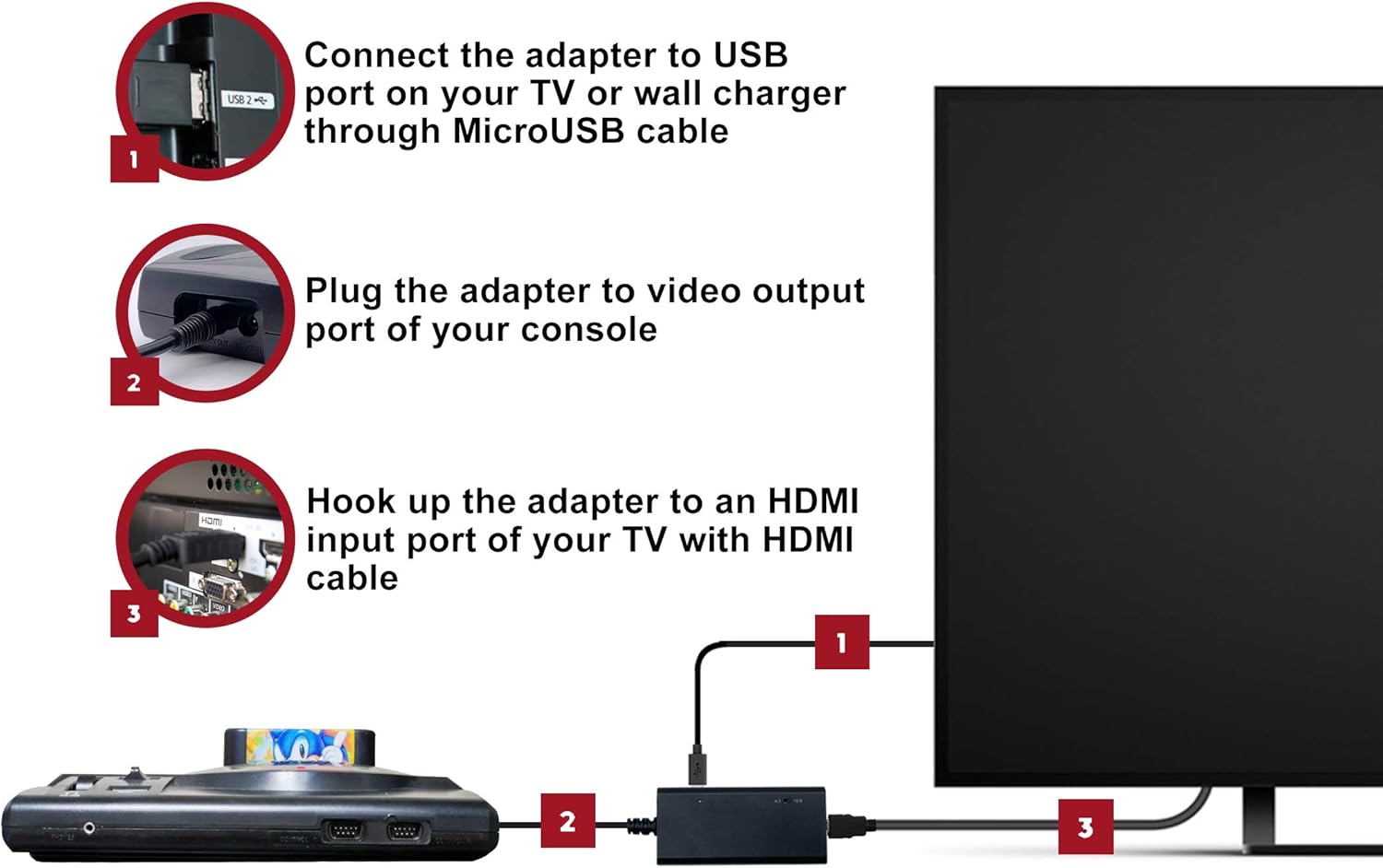 HDMI Cable for Sega Genesis Model 1 / 2 / 3, Sega CD, Sega CDX, Sega 32X, Sega Nomad, Original Sega Master System Console: Electronics