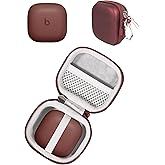 getgear case for Beats Fit Pro True Wireless Noise Cancelling Earbuds (Red)