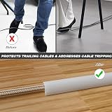 cuysfead 1M White Silicone Cable Trunking - Single Wire Cable Management view 3
