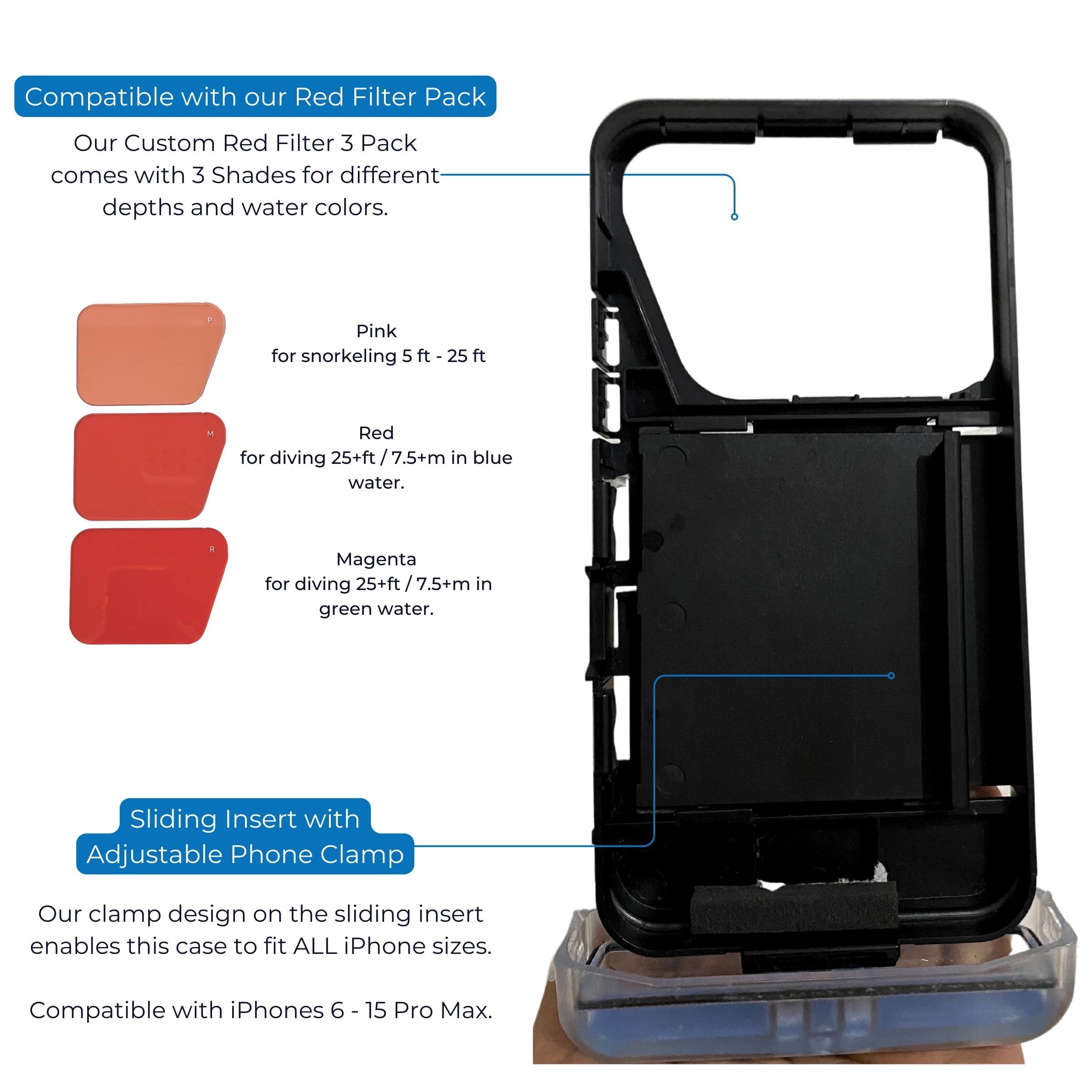 ProShot Dive - Underwater iPhone Housing Rated 130ft/40m Waterproof iPhone Case for iPhone 6s - iPhone 15 Pro Max, Compatible with iPhone ONLY