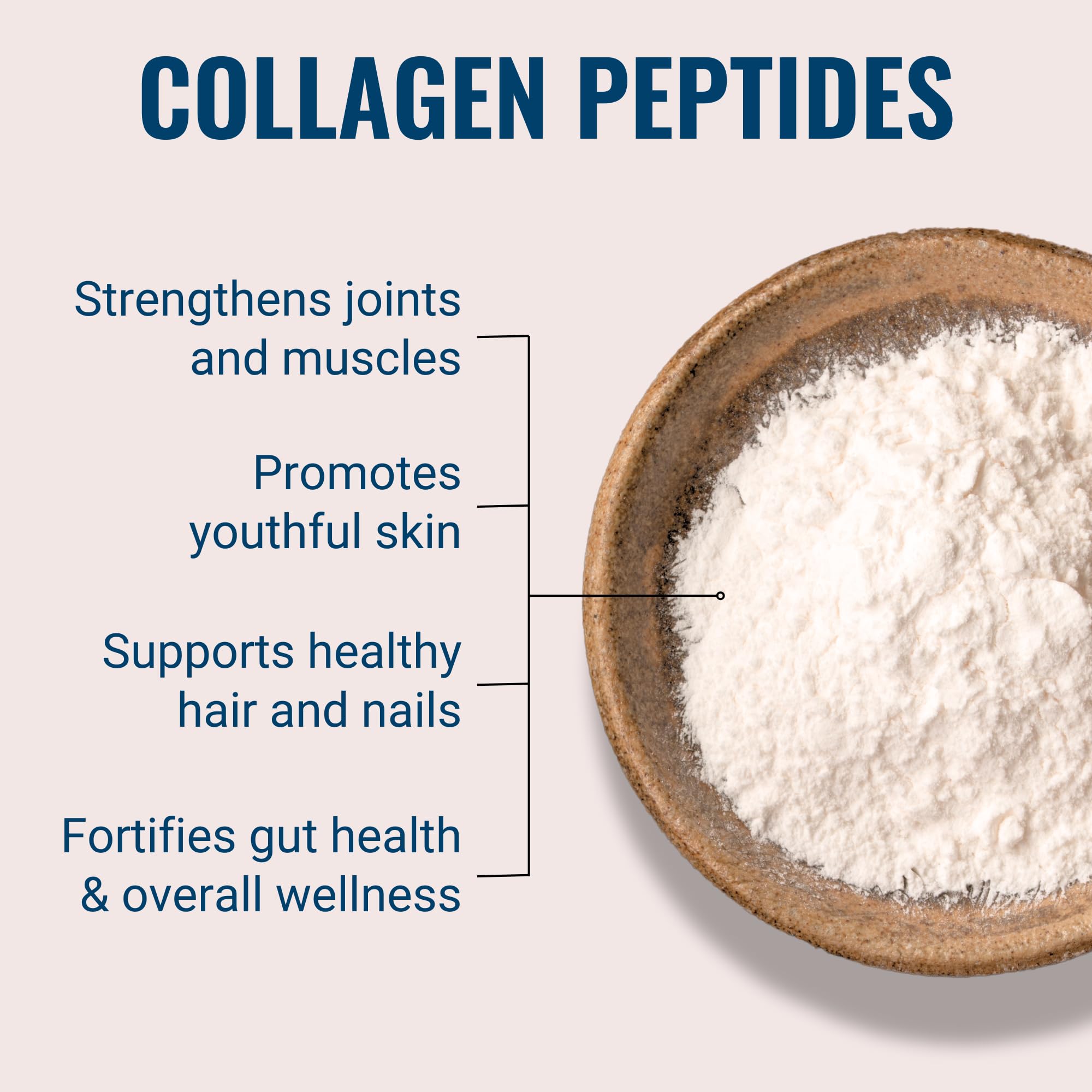 Collagen Peptides Powder - Naturally-Sourced Hydrolyzed Collagen Powder - Hair, Skin, Nail, and Joint Support - Type I & III Grass-Fed Collagen Supplements for Women and Men - 41 Servings - 16oz
