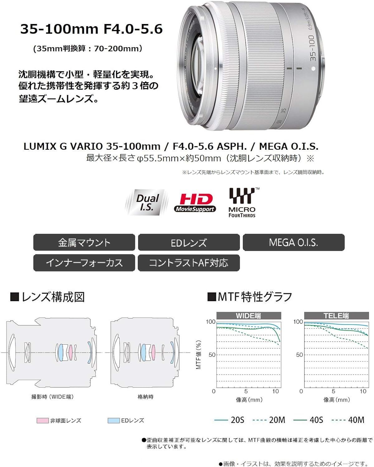 Panasonic Lumix G Vario 35 100 Mm F4 0 F5 6 Asph Mega Amazon Co Uk Camera Photo