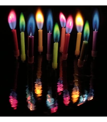 Amazon.com: Red 76th Birthday Candle, Number 76 Years Old Candles
