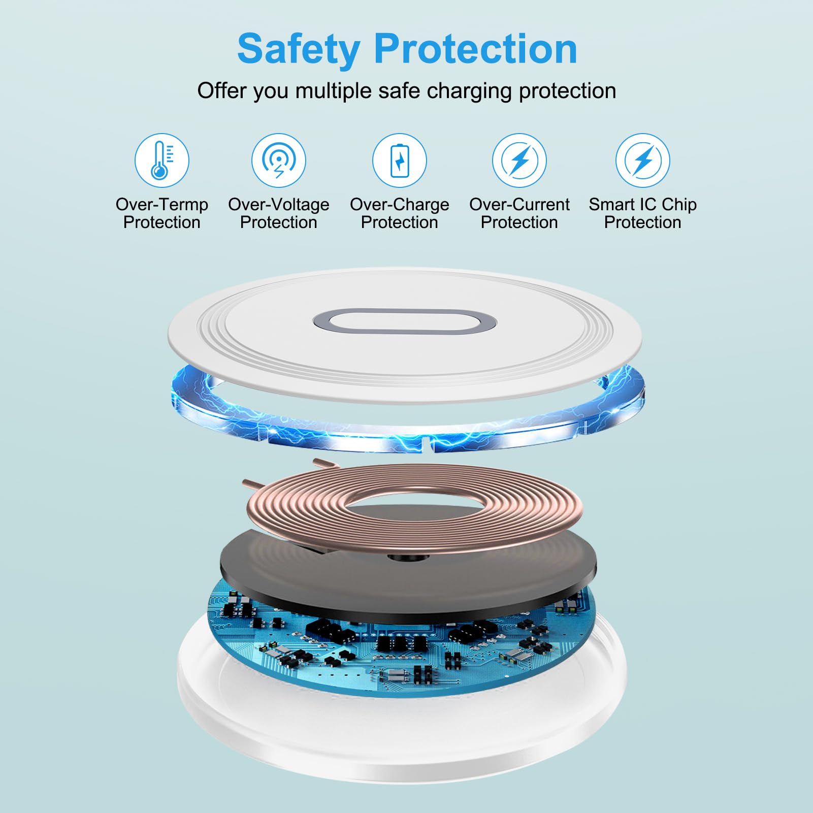 Samsung Galaxy Z-Flip Wireless Charger,Galaxy Z Flip 6/5/4 Wireless Charging Pad,15W Fast Wireless Charger for Galaxy Z Fold 6 5/S24 Ultra/S23/S22/S21/S20,iPhone 15/14/13,Cargador Inalambrico 2-Pack