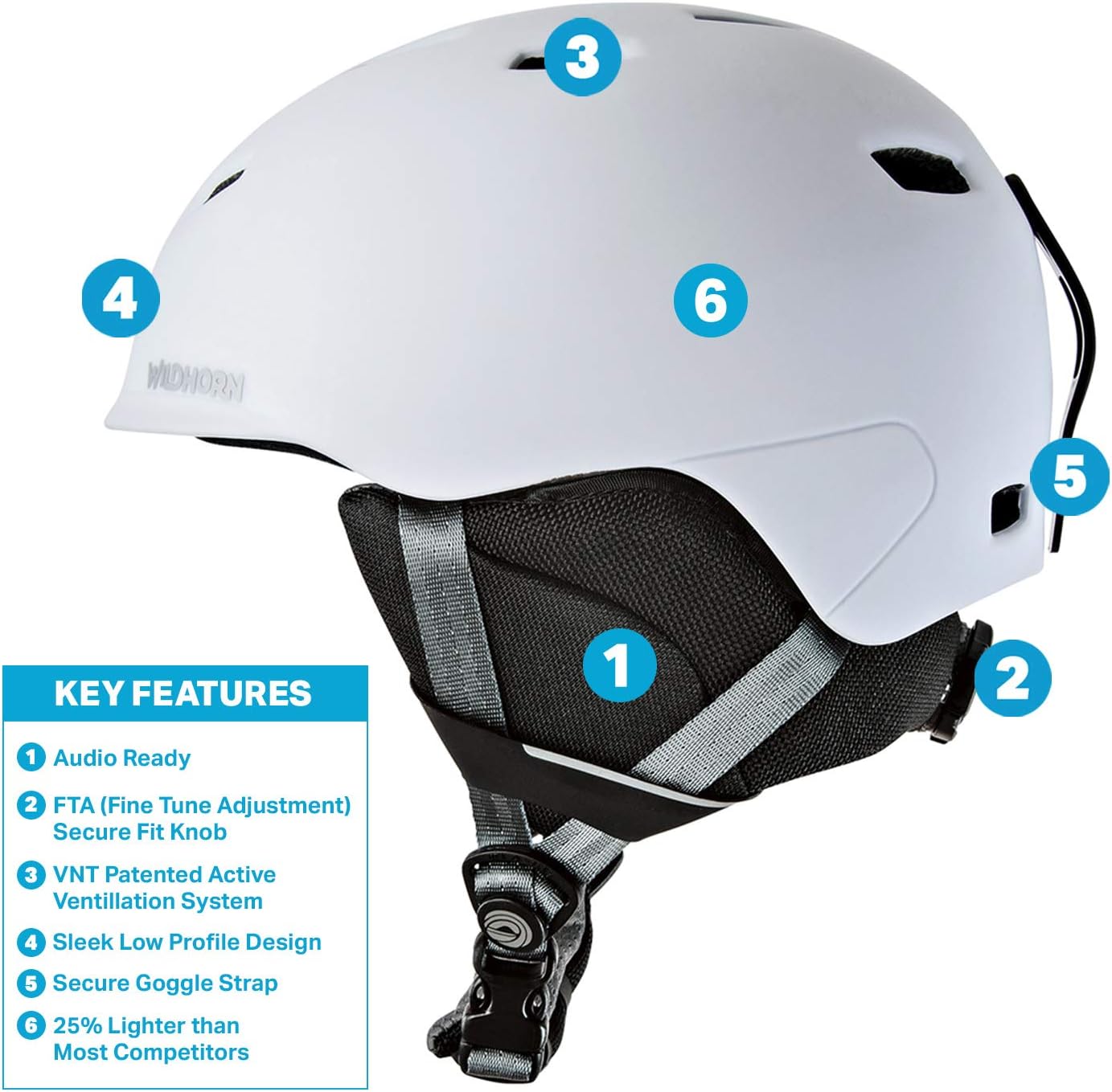 Wildhorn drift snowboard & ski helmet Clearance