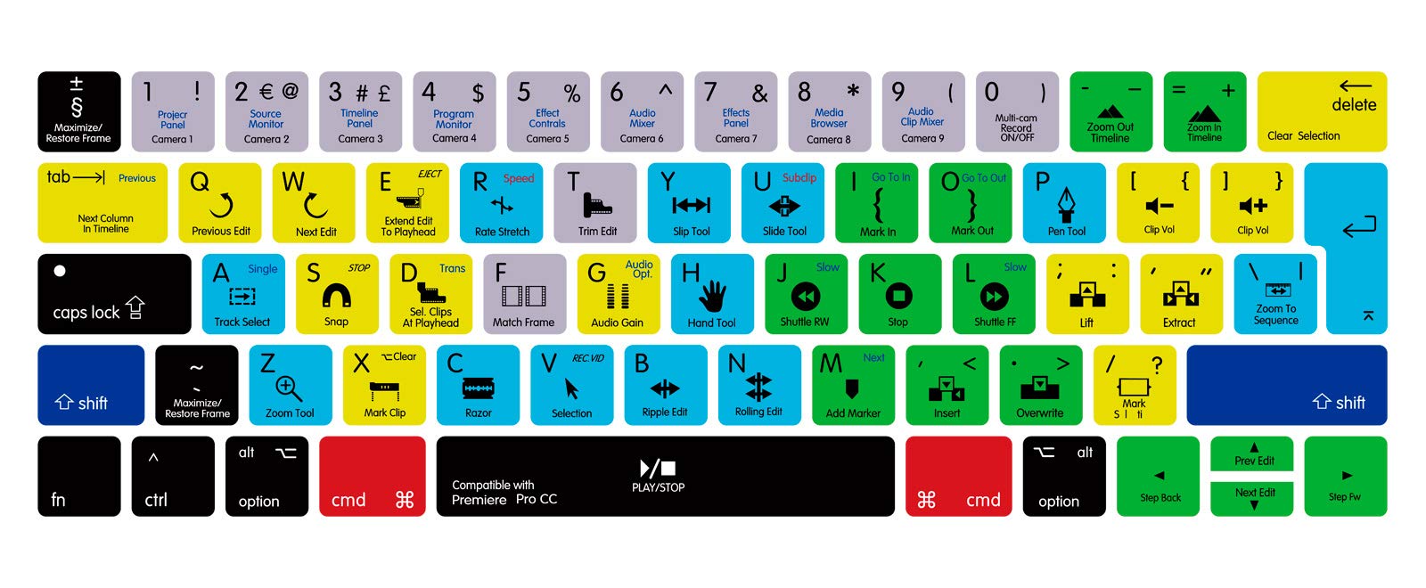 MMDW Premiere Pro CC Shortcut Hotkeys Silicone Keyboard Cover Skin for MacBook Pro 13 15 inch 2019 2018 2017 2016 with Touch Bar&Touch ID Model:A2159 A1989 A1706/A1990 A1707,European Version