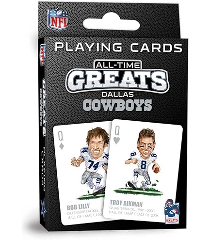 Amazon.com: Emmitt Smith 1995 23KT Gold Card Sculpted NFL Dallas