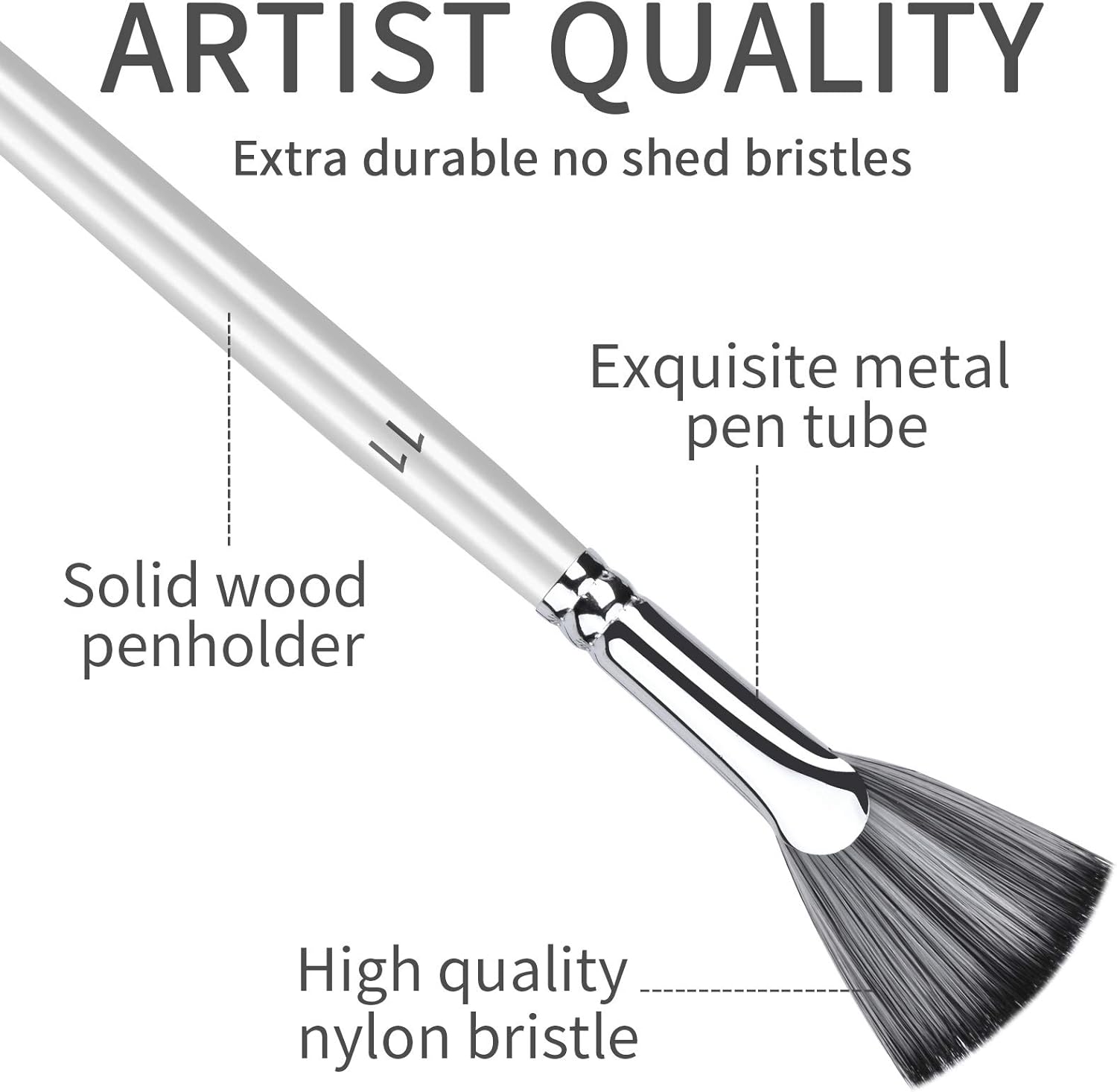Acrylic Paint Brush Set with 24 Rich Pigments, 15 Paintbrushes, Palette & Carrying Case, Perfect for Acrylic, Oil, Watercolor etc - Ideal Gift for Artists, Adults and Kids