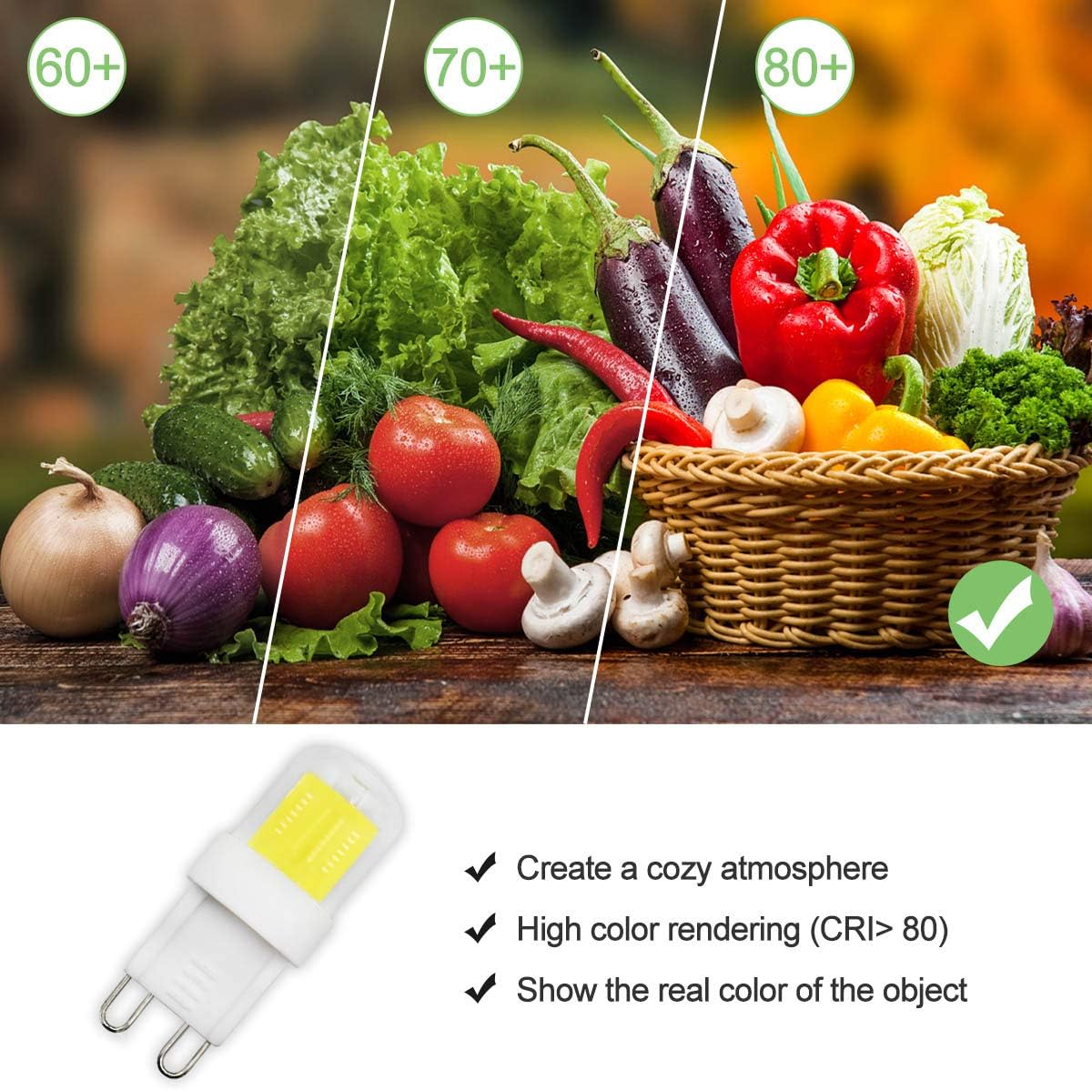 ASAIHKUN G9 LED Bulb 2W Mini Size 20W 25W 28W Halogen Bulbs Equivalent ECO G9 Bi-Pin Ceramic Base Clear Capsule LED Lamp 220-240V for Chandeliers Home Lighting Cool White 6500K (5 Pack) - Image 5