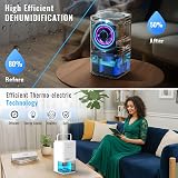 PureMate 1400ml Electric Dehumidifier Ultra Quiet Auto Shut Off LED view 3