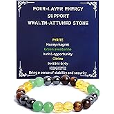 JoyfuiHomen Citrine Tiger Eye Hematite Bracelet for Men & Women, Wealth Success Money Attraction Beaded Bracelet, Lucky Stone Bracelet Set, Spiritual Energy Jewelry Gift
