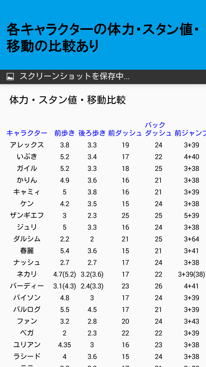 Amazon Com 日本語フレームforスト５ ストリートファイター５ スト Appstore For Android
