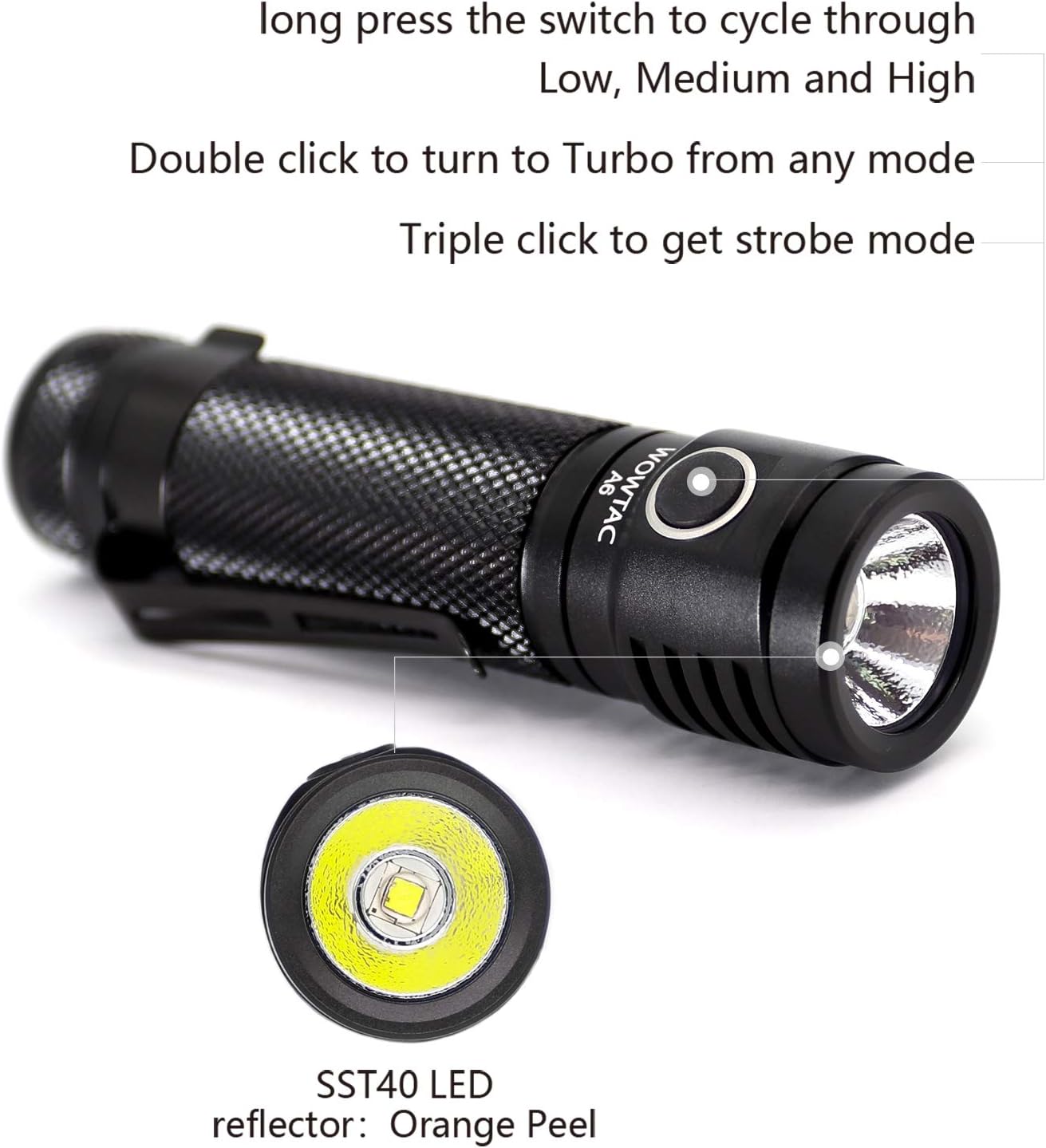 Wowtac A1s Torcia Led Compatta E Luminosa Con Led Cree Xp L V6 Da 1150 Lumen 5 Livelli Piu Lo Strobo Resistente Allacqua Secondo Lo Standard Ipx 7 Neutral White Fai Da Te Torce