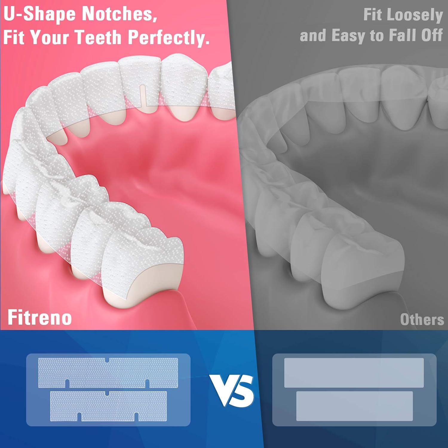 Fitreno Teeth Whitening Strips, 14-Day Teeth Whitening Kit, Reduced Sensitivity Dental Teeth Strips with Mint Flavor, Efficiently Removes Coffee, Smoke, Wine and Soda Stains: Health & Personal Care