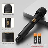 TONOR Wireless Microphone TW310 UHF 6.35mm Receiver 5 Channels 200 ft view 5