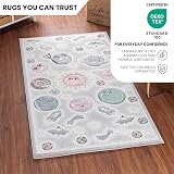 Livabliss Galaxy Kids Rug 80x150 cm Grey Pink Blue for Bedroom Playroom view 3