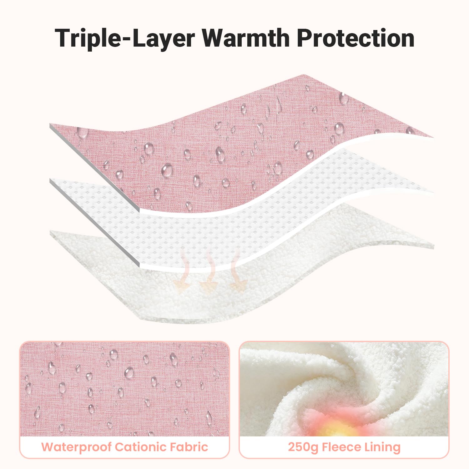 Rquite Car Seat Cover Baby, Winter Carseat Covers Boy Girl, Waterproof Infant Car Seat Cover Warm Car Seat Canopy for Cold Weather, Windproof Baby Carrier/Stroller Cover with 2 Layers Windows, Pink