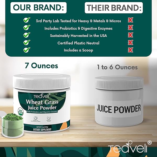 TEAVELI ORGANIC WHEATGRASS JUICE POWDER WITH PROBIOTICS – UTAH GROWN RAW WHEAT GRASS POWDER & GREEN JUICE POWDER – BIOACTIVE DEHYDRATION FOR FLAVOR & NUTRIENT RETENTION – 7 OZ (199G)
